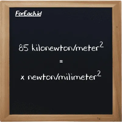 Example kilonewton/meter<sup>2</sup> to newton/milimeter<sup>2</sup> conversion (85 kN/m<sup>2</sup> to N/mm<sup>2</sup>)
